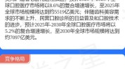爱迪特(301580.SZ)：美国市场的收入增速相对较快