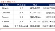 新时代炸弹补水新品小芙罐油痘肌(补水肌肤尿酸品牌炸弹)