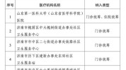 医疗机构管理暂行办法医疗保障(医保医疗机构协议机构医疗保障)