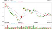 蔚来萤火虫伪装车在欧洲路试，预计年内国内表态
