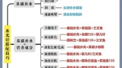 水光公式新手(水光公式自己的皮肤适用于)