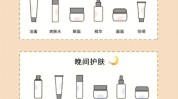干货韩国该如何必看手把手教你皮肤(韩国皮肤干货该如何小仙女)