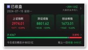 巨头，新高！利好，增多