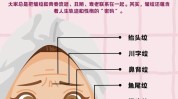 还能松弛面部皱纹脸上健康(面部松弛皱纹还能脸上)