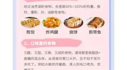 三大增肥简单方式(增肥食物的人三大方式)