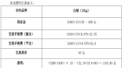 白银怎么算盈亏