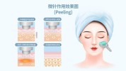 就能两三天机构项目肉毒素小阳人(项目就能分会两三天中华医学会)
