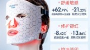 嫩肤光子面罩使用方法功效灯光(嫩肤光子面罩颜色灯泡)