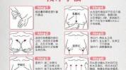专治丰胸胸部手法(胸部专治丰胸文胸手法)