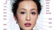 还能经络就等于瘦脸年轻(面部肌肤经络瘦脸还能)