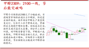 唐源电气(300789.SZ)：正积极布局并参加一带一起
等外洋
轨道交通项目标
发展机遇