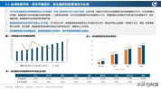 战略合作深度未来武汉美华桑葆骊医美新(战略合作医生未来医学深度)