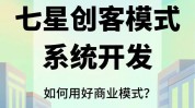 美容院如何用模式营销案例七星创客(模式用户美容院自己的产品)