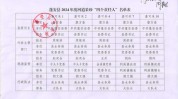 蓬安县创建活动名单诚信最新(电话蓬安地址蓬安县相如)