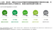 德勤：2024 上半年中国本地44 只新股上市，融资 325 亿