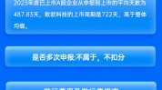 广发证券保荐致欧科技IPO项目质量评级D级 列队
周期较长 实际募资金额大幅缩水