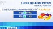 能量这波满屏正(湖北新华社荆州销量环比)