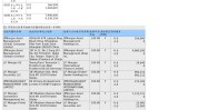 中国太保(02601.HK)获摩根大通增持190.82万股H股股份，代价
约3,902.12万港元