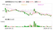 赫美团体
：聚能新燃料拟765万元收购宁武源通100%股权