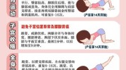 产褥期必看产后新手建议项目(产后产褥期月子新手项目)