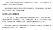 上半年游戏财产
产值超1400亿元 游戏用户规模6.74亿