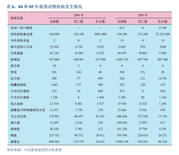 东方电热(300217.SZ):多家企业正在对公司预镍镍质料
举行
验证,预计下半年部分企业通过验证