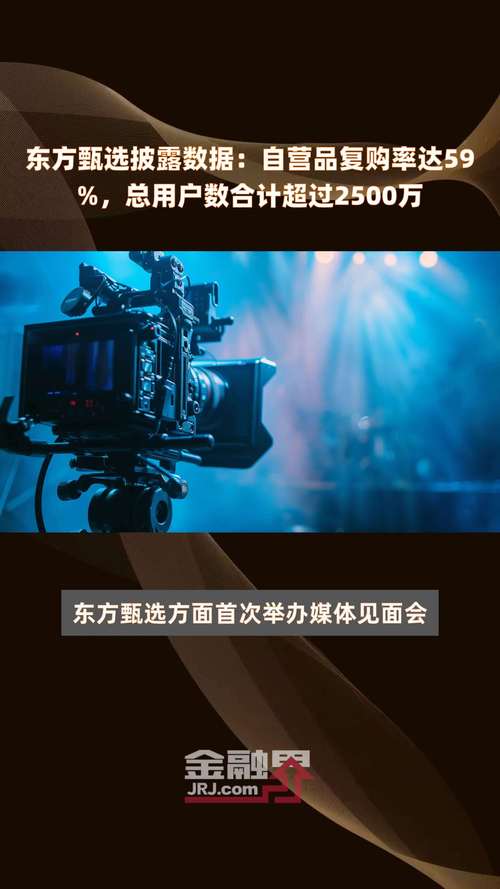 东方甄选披露数据:自营品复购率达59%,总用户数合计高出2500万
