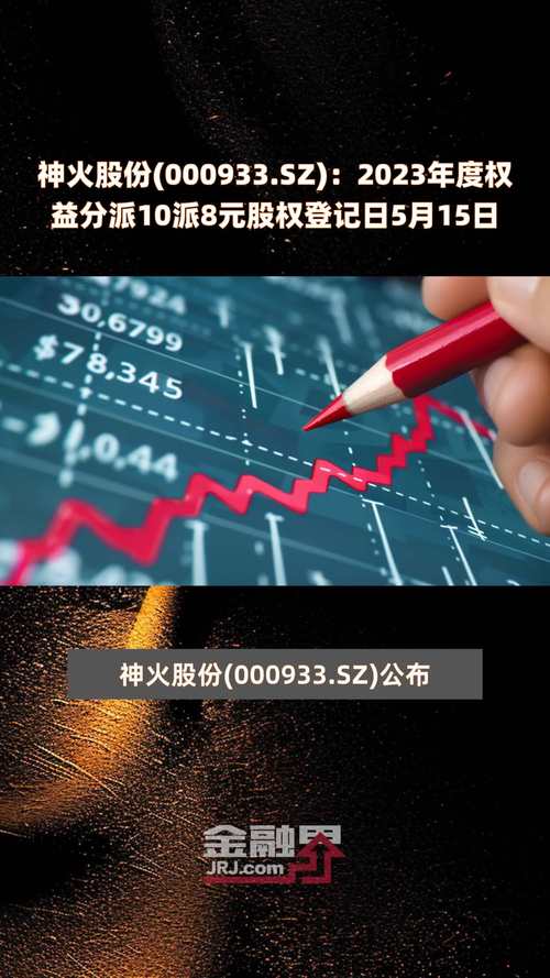 纳尔股份(002825.SZ)2023年度每10股派1.2元 股权登记日为6月27日