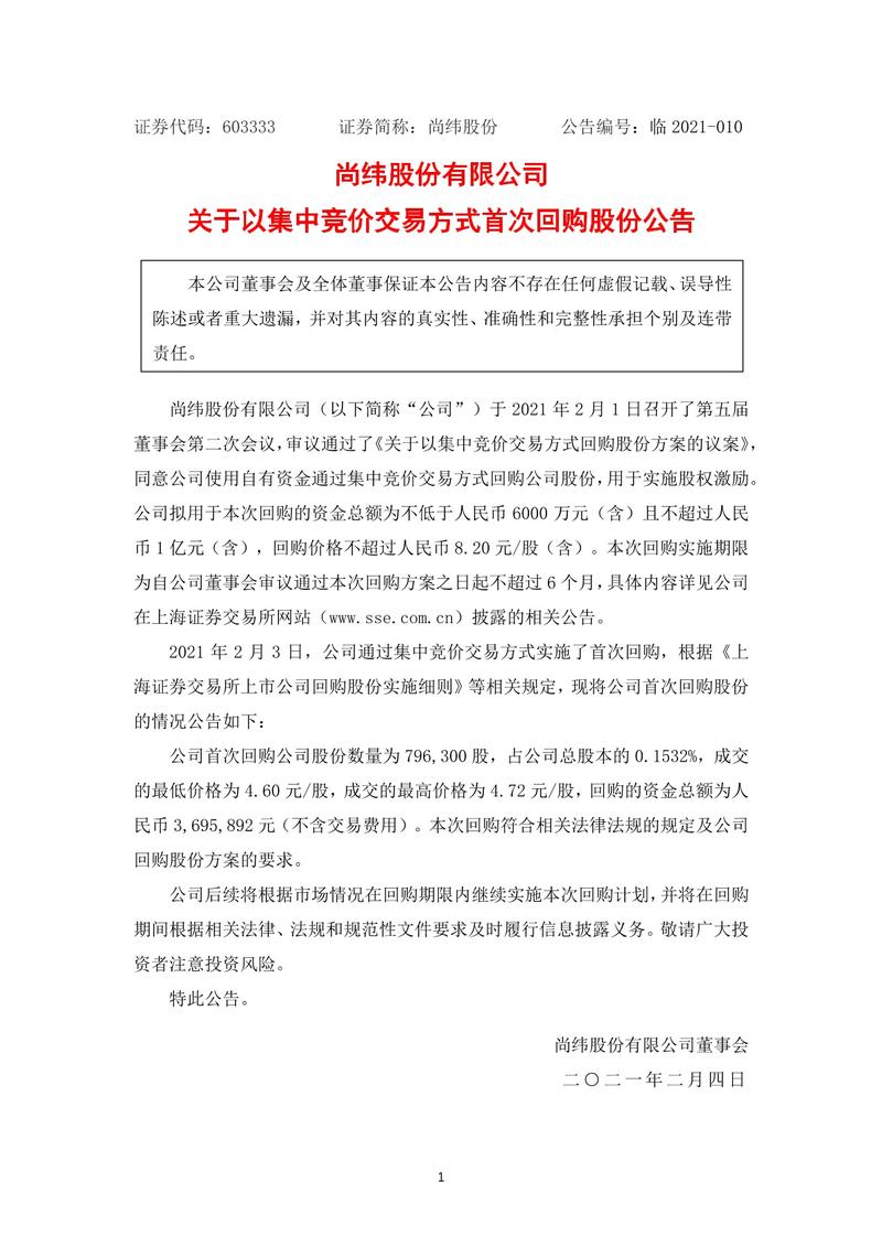 尚纬股份:公司拟回购不高出1465.20万股公司股份