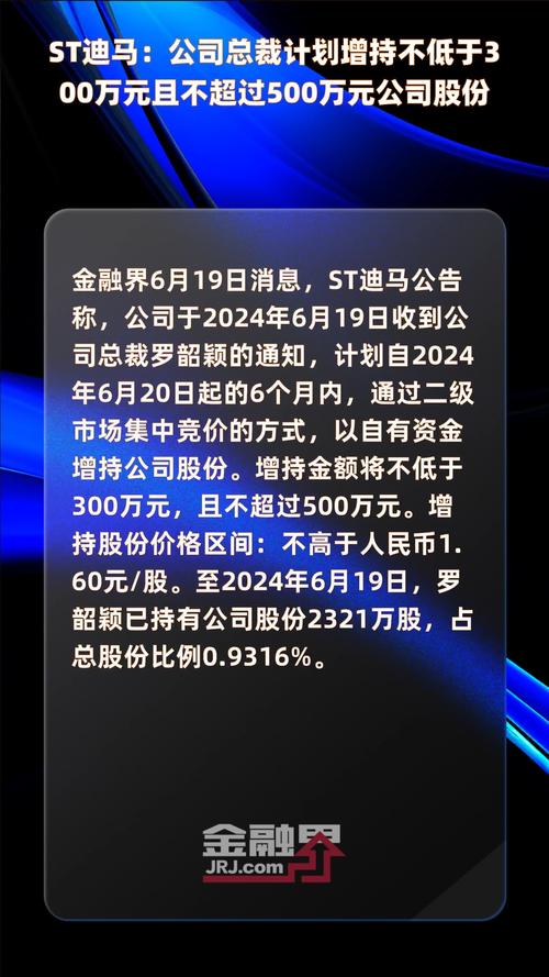 ST迪马控股股东重整获法院受理 总裁拟志愿
增持300万元至500万元股份