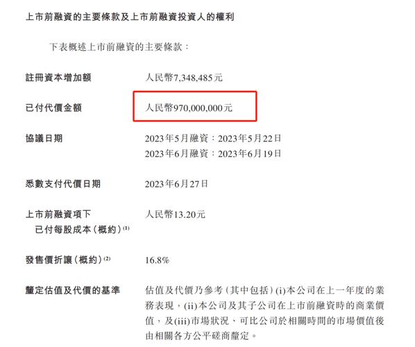 天聚地合6月20日至25日招股 拟环球
发售481.82万股H股