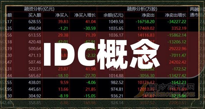 DR誉辰智(688638)盘中异动 股价振幅达7.46% 上涨7.49%(06-20)