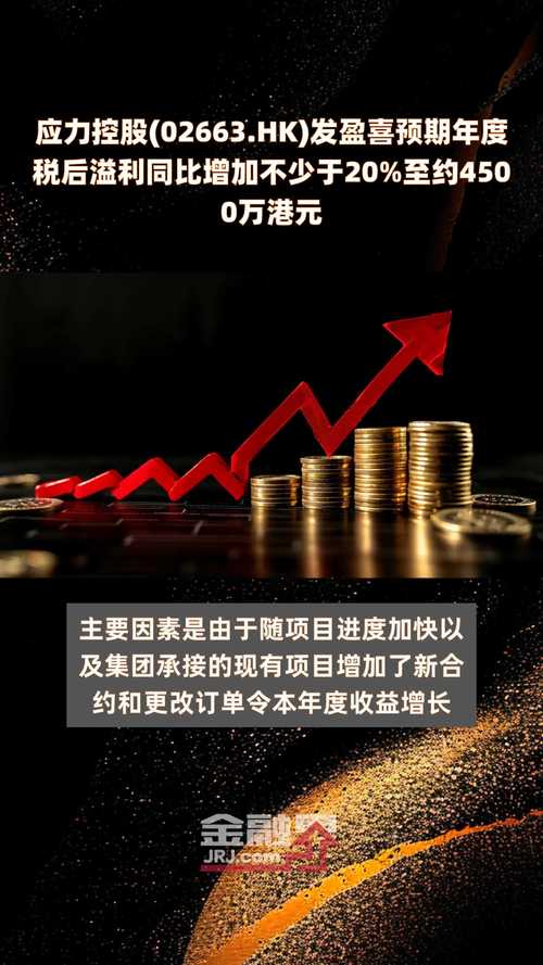 汛和团体
(01591)发盈喜,预期年度纯利约3800万港元至4200万港元 同比增长