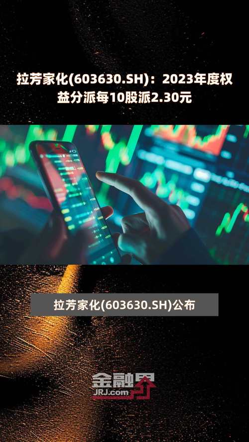 中国构筑(601668.SH):2023年年度权益分派10派2.7元