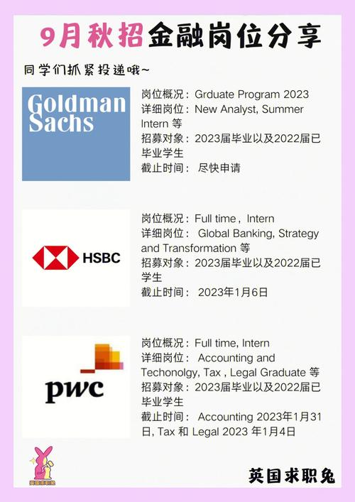 汇丰银行:任命高盛资深员工为环球
主管,6 月 3 日见效