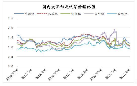 聪明
养老财产
规模达6万亿,怎样
匹配3亿老人“刚需”成关键