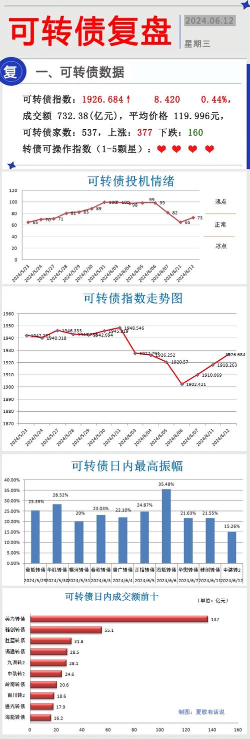 丰业银行维持B2Gold(BTG.US)买入评级,维持目标价3.65美元