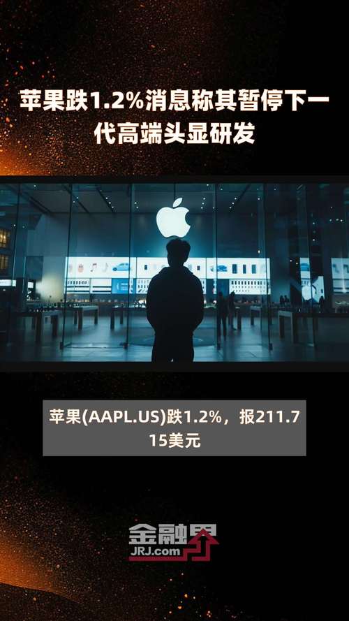 苹果跌1.2% 消息称其停息
下一代高端头显研发