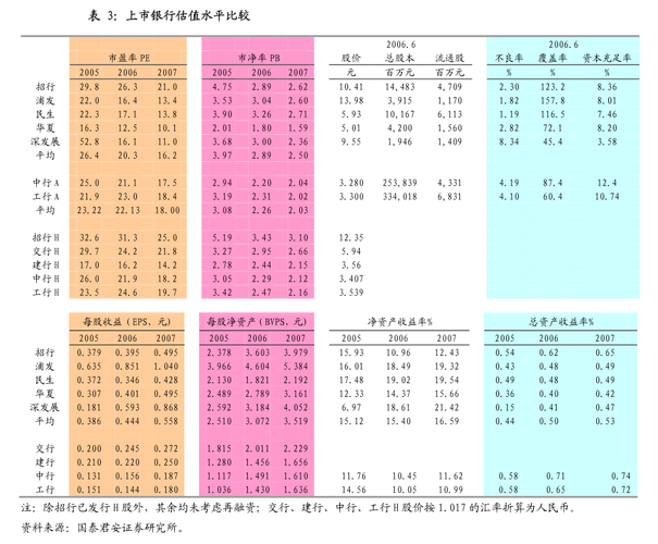 思林杰(688115.SH)拟每股派0.13元 于6月27日分红