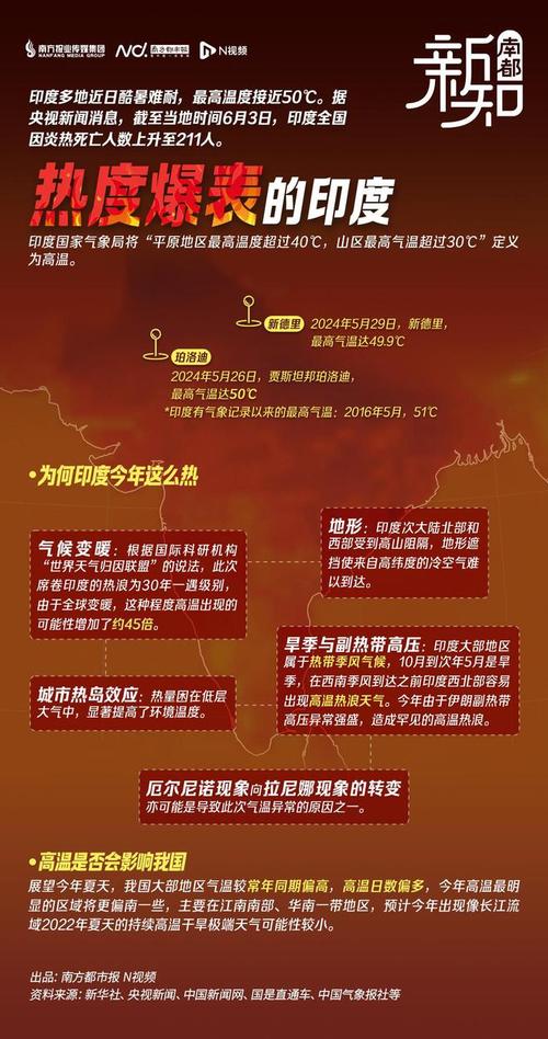 中信建投:生猪代价
维持震荡上行 关注高温对农业板块的影响