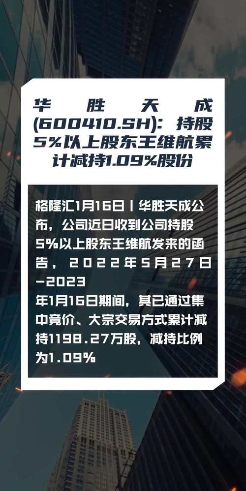 华胜天成(600410.SH):克制6月20日,公司股东数量为10.9万人