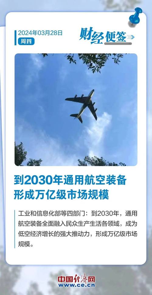 成都打“飞的”试验乐成
!万亿级低空经济“蛋糕”远景
诱人