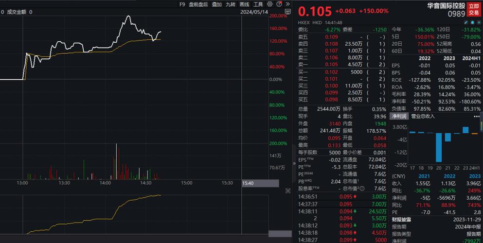 Barrington维持Stoneridge(SRI.US)买入评级,维持目标价27.5美元