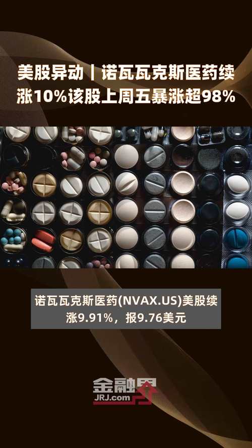 美股异动丨祥瑞德科学涨超5%,一款艾滋病防备
药物取得惊人实行
结果