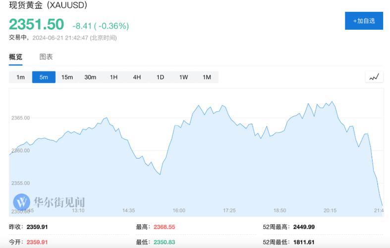 美国5月成屋贩卖
连降三个月,房价再创汗青
新高