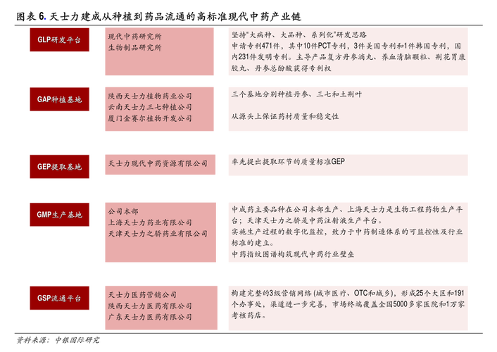 誉辰智能:公司拟回购不高出104.69万股公司股份