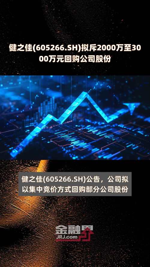 健之佳:公司拟回购不高出92.76万股公司股份