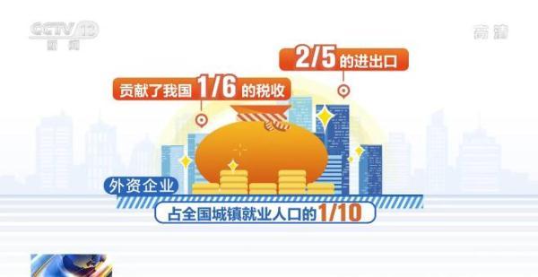 连续看好中国,外资加码布局