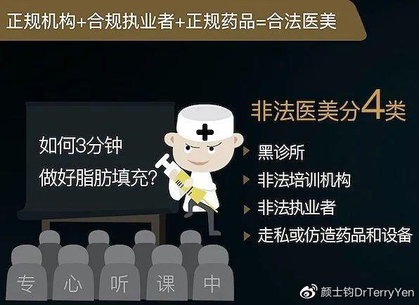 都不不清该如何这笔美容院项目(项目都不成本美容院时间)