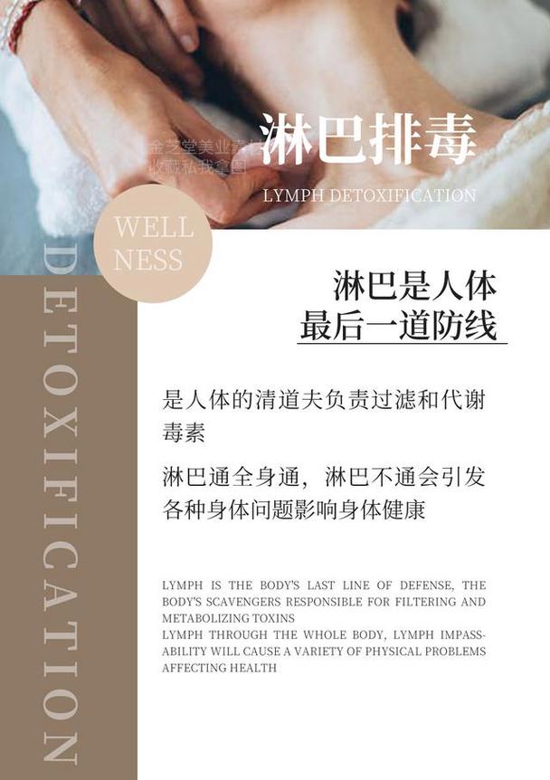 文案美容院业绩系统(业绩美容院顾客售前功能)